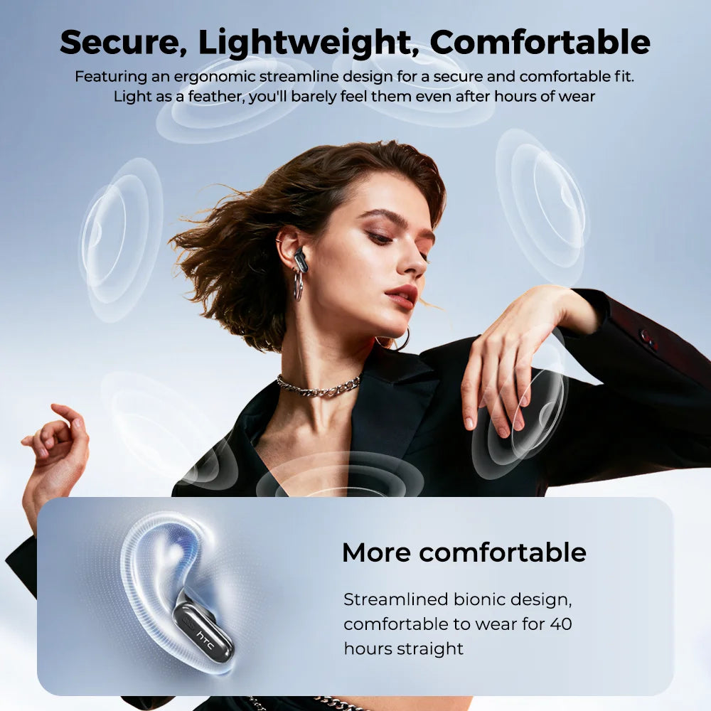 HD Screen Wireless Earphones Bluetooth Music Earbuds HTC NE68 150 Languages 30 hour Battery Life Clear Audio Comfortable Wearing